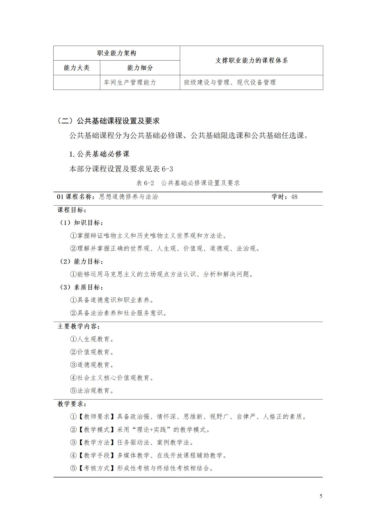 aaaa澳门十大赌博正规官网2021级增材制造技术专业人才培养方案20210914_07.jpg