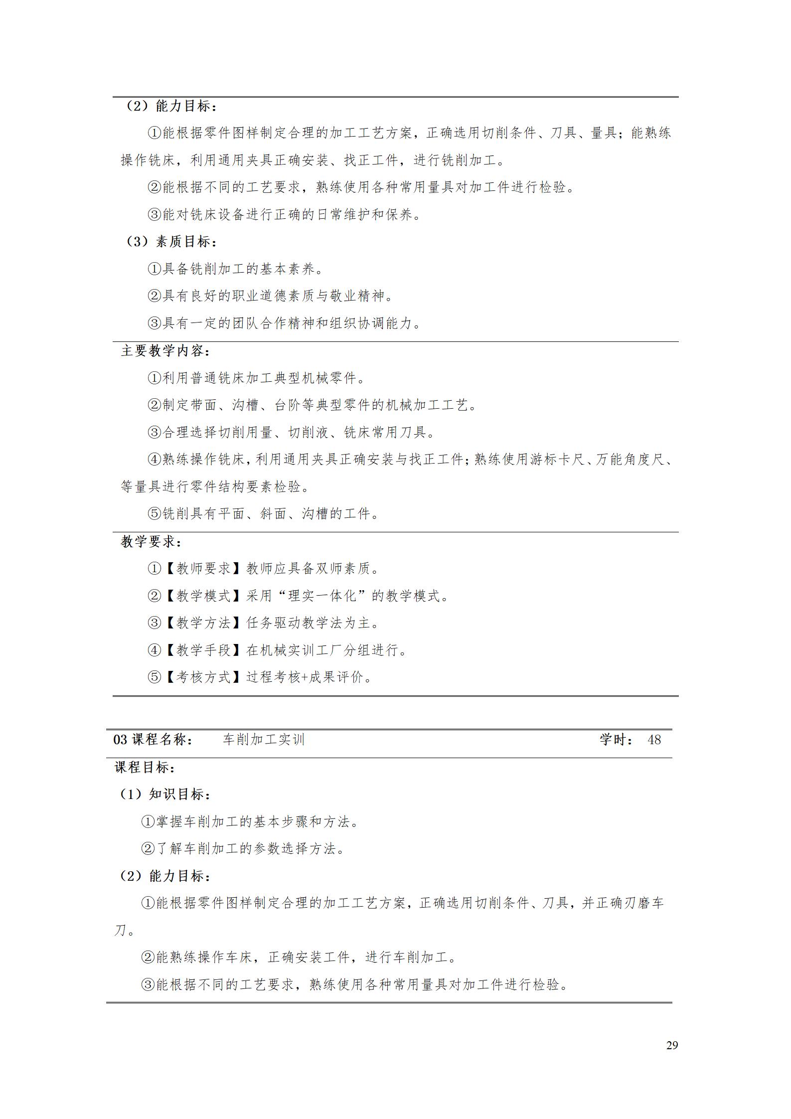 aaaa澳门十大赌博正规官网2021级增材制造技术专业人才培养方案20210914_31.jpg