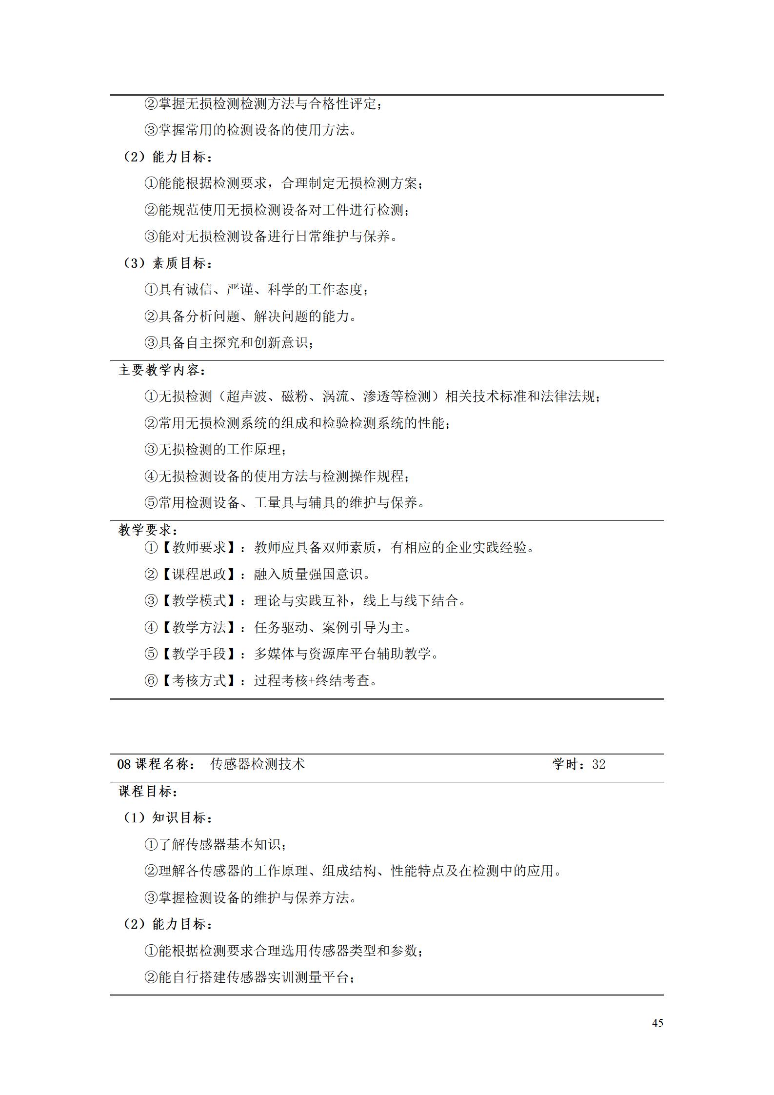 澳门十大赌博正规官网2022级工业产品质量检测技术专业人才培养方案9.5_47.jpg