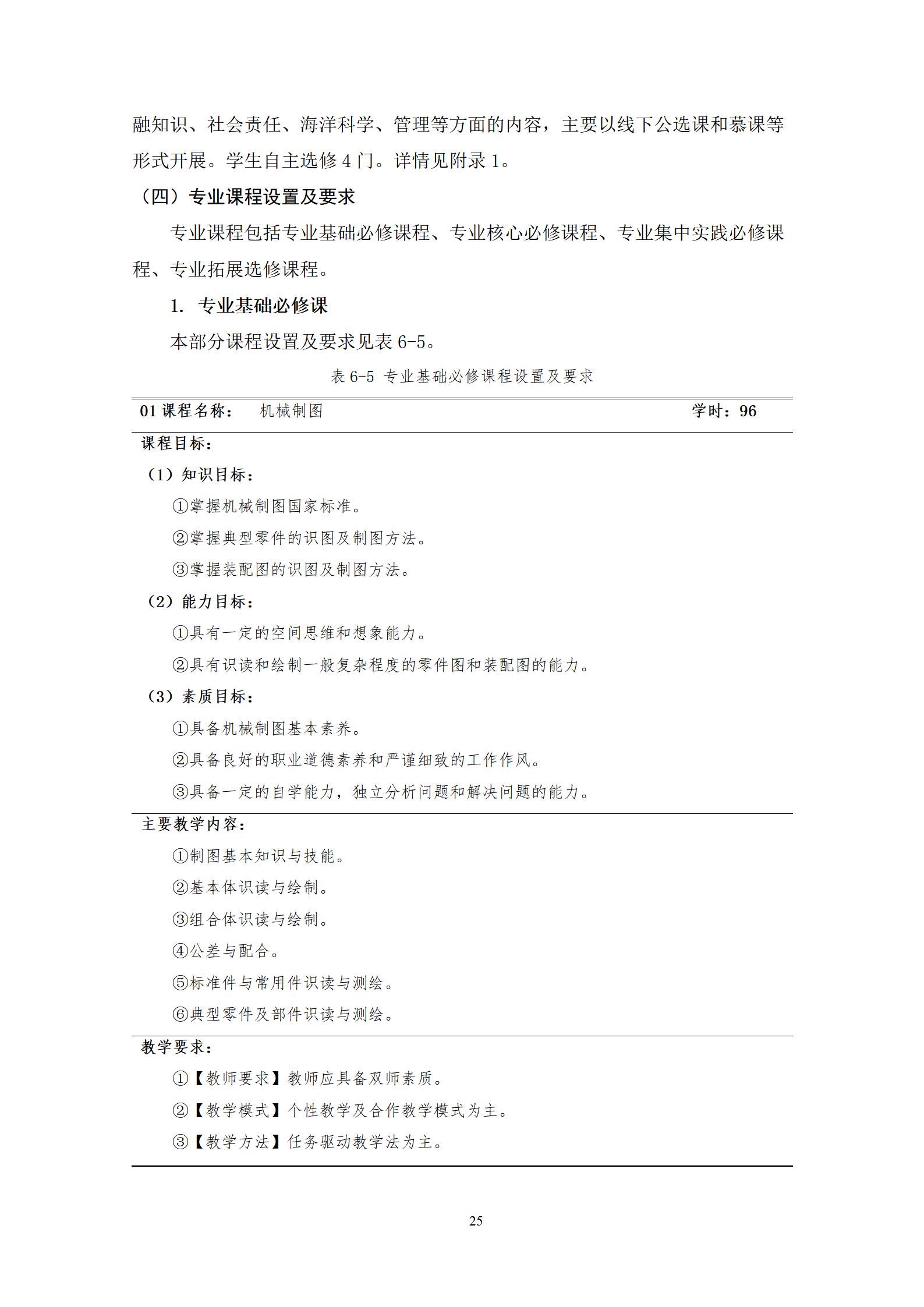 20220907澳门十大赌博正规官网2022级机械制造及自动化专业人才培养方案_27.jpg